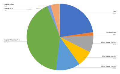 chart.png